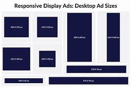 Image result for Banner Ad Sizes