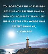 Image result for John 5:39