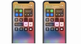 Image result for iPhone Sizes Dual Sim