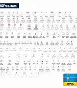 Image result for AutoCAD Symbols Library