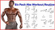 Image result for 12 Pack ABS Workout
