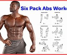 Image result for How to Get Ripped ABS