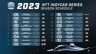 Image result for 2024 IndyCar Team Chart