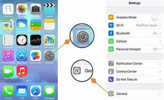 Image result for iPhone Apple Shapes