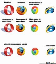Image result for Edge Really Internet Explorer Meme