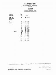 Image result for Maintenance Manual Sabreliner 40.pdf