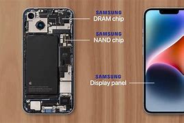 Image result for Fobes Apple vs Samsung