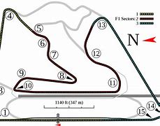 Image result for Formula One Bahrain Track