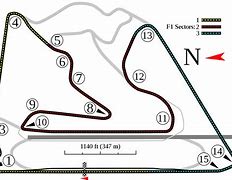 Image result for Bahrain F1 Track