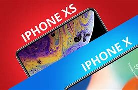 Image result for iPhone X. Back Dimention