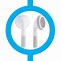 Image result for Apple Headphones On People