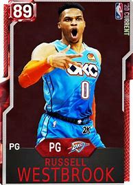 Image result for Cool NBA 2K Cards