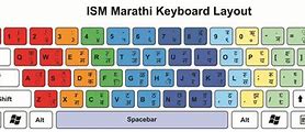 Image result for Marathi Keyboard Layout
