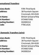Image result for Lisa Wires Fifth Third Bank