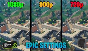 Image result for Gaming at 720P