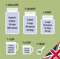 Image result for English Pint