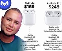 Image result for Air Pods Max vs Air Pods Pro