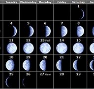 Image result for 2008 calendars with lunar phase