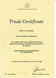 Image result for Trade Name Certificate