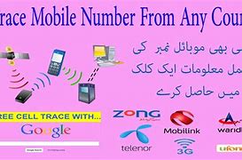 Image result for What Is a Mobile Phone Number