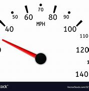 Image result for 32 Miles per Hour