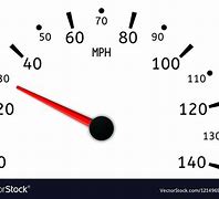 Image result for Miles per Hour HUD with Number