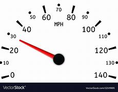 Image result for Velocity Miles per Hour Meter