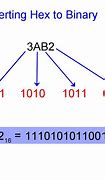 Image result for Hex to Binary