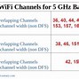 Image result for Best Wifi Channels