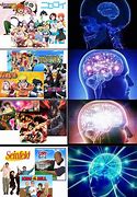Image result for Big Brain Anime Meme
