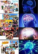 Image result for Anime Brain Meme