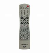 Image result for Magnavox TV Remote Rt896517