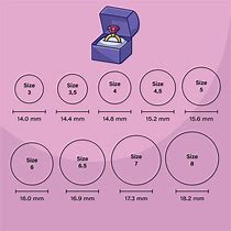 Image result for Ring Size Guide