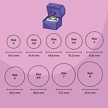 Image result for Us Ring Size 7