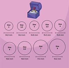 Image result for Italy Ring Size Chart