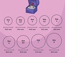 Image result for American Ring Size Chart