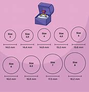 Image result for My Ring Size Chart