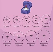 Image result for Ring Size Guide