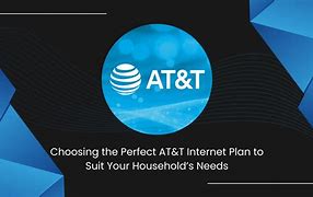 Image result for AT&T Internet Plans