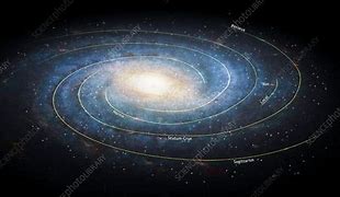 Image result for Milky Way Galaxy Illustration