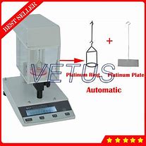 Image result for Liquid Surface Meter