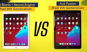 Image result for iPad 7th Generation Styles