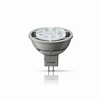 Image result for Philips MR16 LED Bulbs
