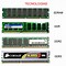 Image result for iPhone Ram 4 vs 6