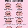 Image result for Types of Verbs