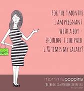 Image result for Childbirth Humor