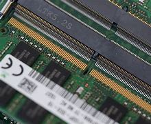 Image result for DDR4 SO-DIMM Slot