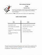 Image result for Pros and Cons Essay Sample