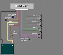 Image result for Sony DSX GS80 Wiring-Diagram