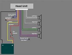 Image result for Chinese Android Car Stereo Wiring Diagram